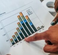 Pirâmide de carteira no copy trade: base conservadora e topo agressivo