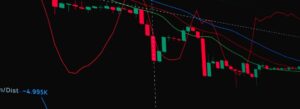 Ilustracao explicando o que e alavancagem forex e sua relacao com risco