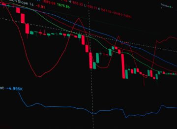 O que é alavancagem forex: o guia que ninguém te contou