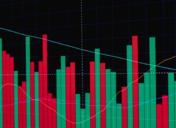 Profit factor bom em um copy trader: qual número procurar