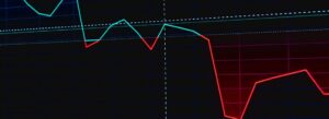 Grafico ilustrando o rebaixamento no copy trade e a analise de risco