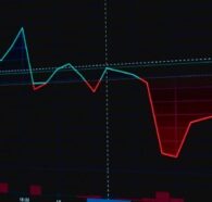Rebaixamento no copy trade: a métrica que revela o risco real