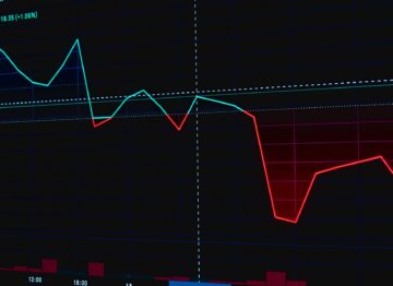 Rebaixamento no copy trade: a métrica que revela o risco real