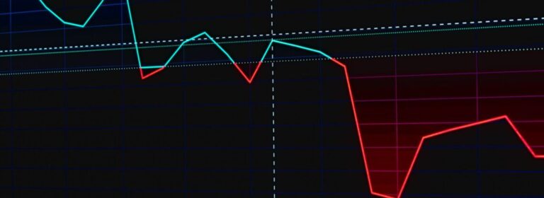 Grafico ilustrando o rebaixamento no copy trade e a analise de risco
