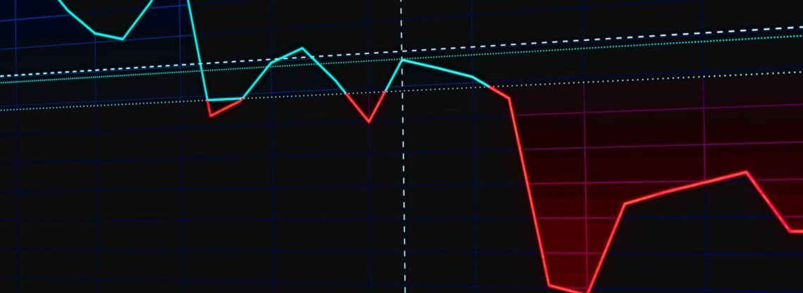 Grafico ilustrando o rebaixamento no copy trade e a analise de risco