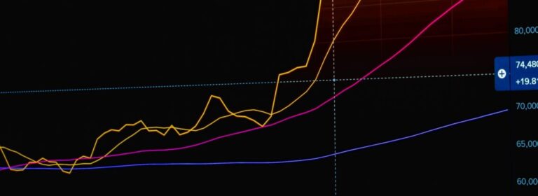 Grafico de curva de capital suave ilustrando overfitting em copy trade
